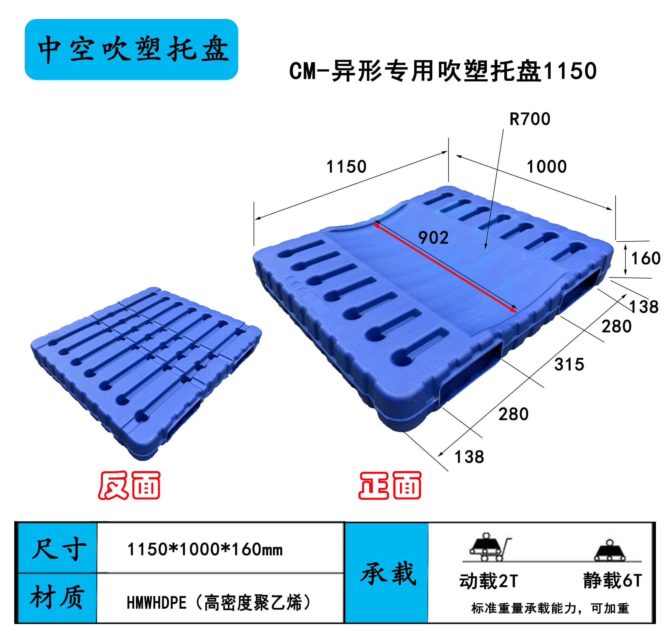 异形专用吹塑托盘1150